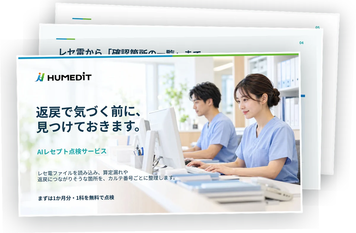 資料の表紙と中面。表紙は「返戻で気づく前に、見つけておきます。AIレセプト点検サービス」、後ろに「レセ電から『確認箇所の一覧』まで」のページが重なっている